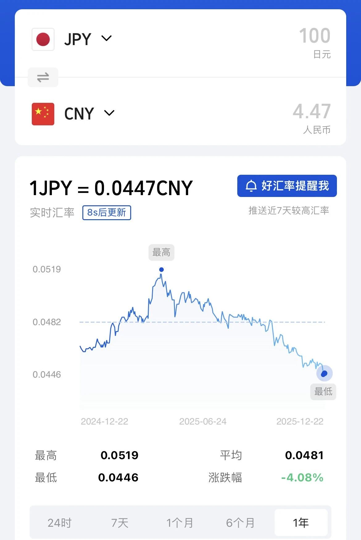 日元跌出新纪录！现在去日本留学，成本到底有多低-平成留学-武汉平成教育咨询有限公司